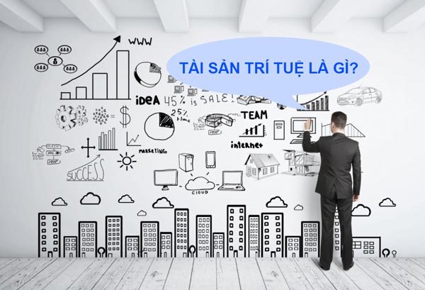 Bảo vệ Tài sản Trí tuệ