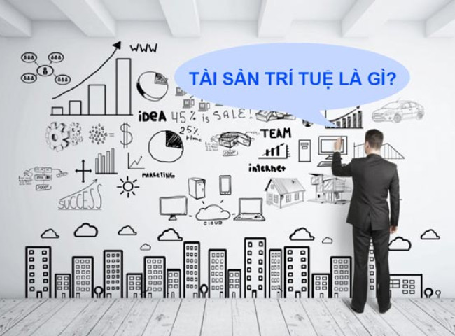 Bảo vệ Tài sản Trí tuệ